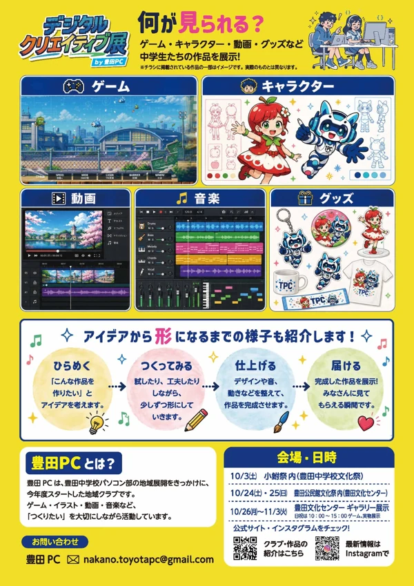 チラシ裏面：ゲーム・キャラクター・動画・音楽・グッズの展示内容と制作過程の紹介